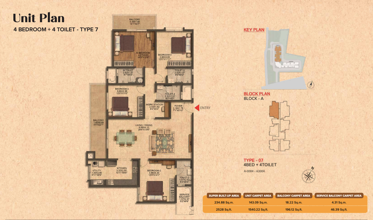 Luxury Living in Bangalore Apartments in East Bangalore