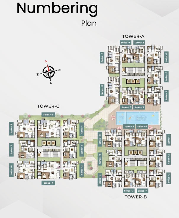 Premium Living with Hi Rise Towers
